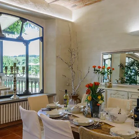 Villa La Casa Di Nani 8, Emma Forlì